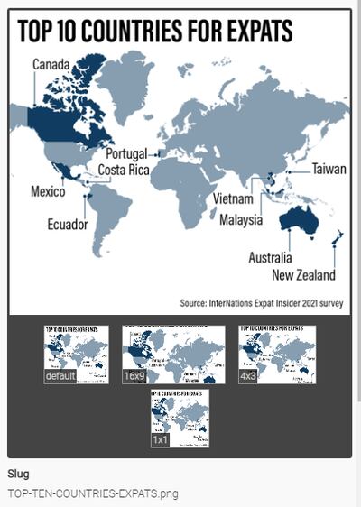 Top 10 countries for expats